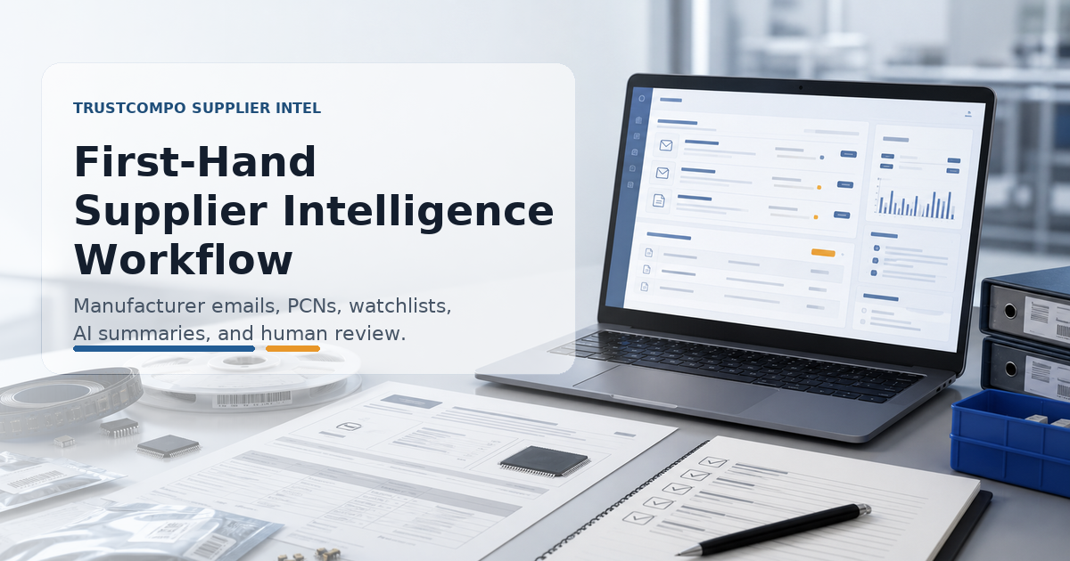 Blog cover with title text First-Hand Supplier Intelligence Workflow over an electronics procurement desk and supplier alert dashboard | TrustCompo