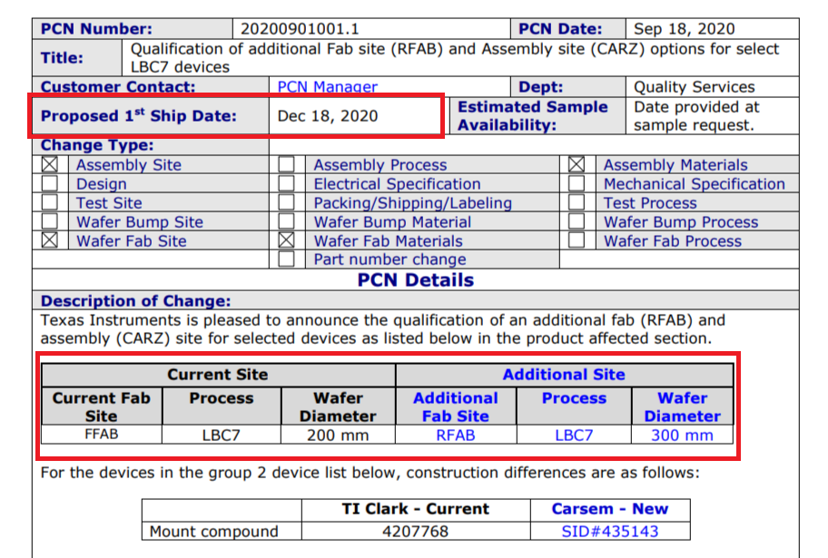 Texas Instruments additional fab and assembly site PCN showing wafer diameter and first-ship details | TrustCompo
